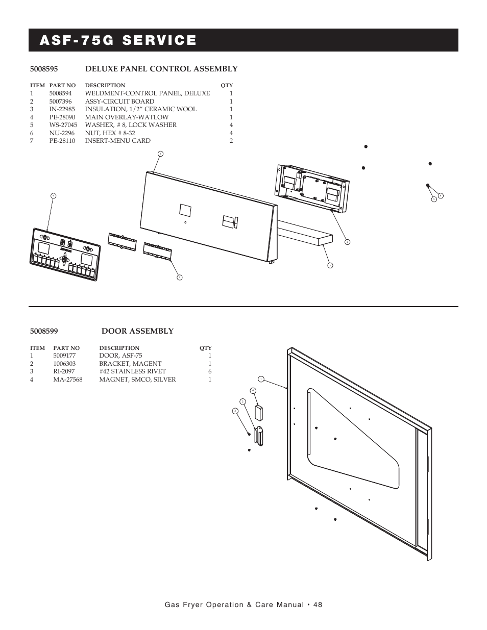 Gas fryer operation & care manual • 48, Item part no description qty | Alto-Shaam FRYTECH ASF-60G series User Manual | Page 50 / 62
