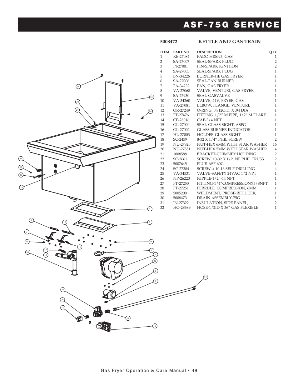 Gas fryer operation & care manual • 49, Item part no description qty | Alto-Shaam FRYTECH ASF-60G series User Manual | Page 51 / 62