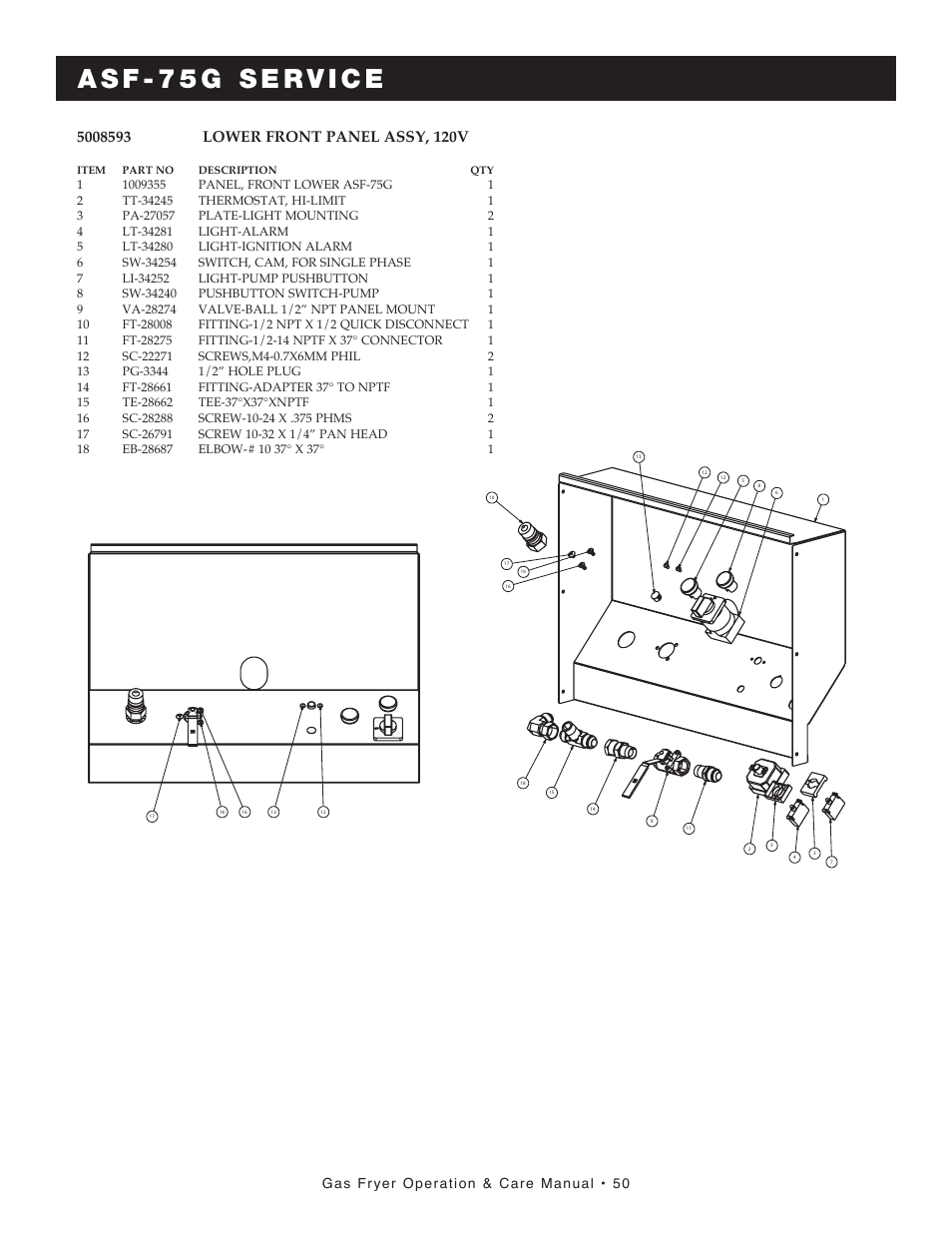 Gas fryer operation & care manual • 50, Item part no description qty | Alto-Shaam FRYTECH ASF-60G series User Manual | Page 52 / 62