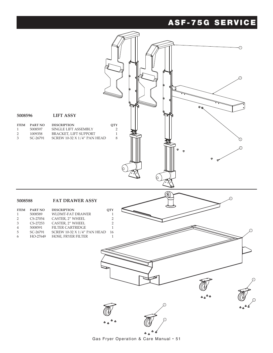Gas fryer operation & care manual • 51, Item part no description qty | Alto-Shaam FRYTECH ASF-60G series User Manual | Page 53 / 62