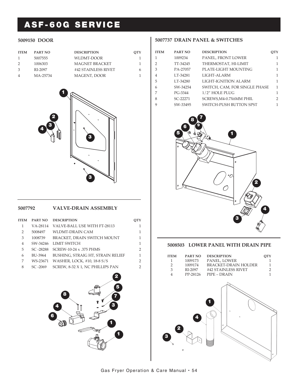 Alto-Shaam FRYTECH ASF-60G series User Manual | Page 56 / 62