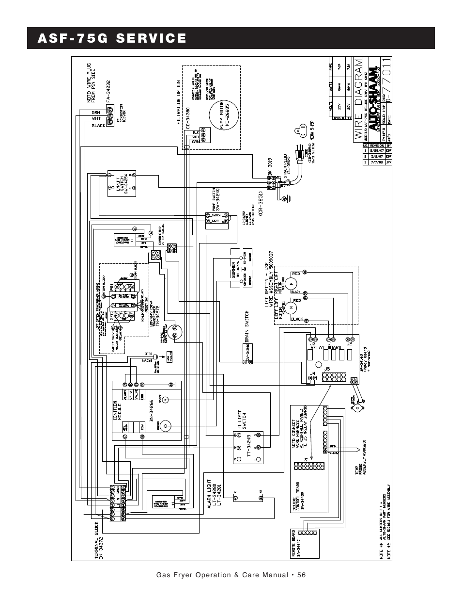 Alto-Shaam FRYTECH ASF-60G series User Manual | Page 58 / 62