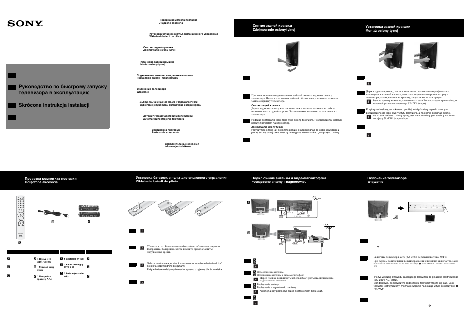 Sony KLV-30HR3 User Manual | 2 pages