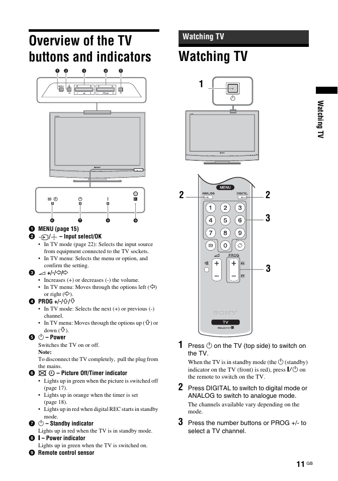 Overview of the tv buttons and indicators, Watching tv | Sony KDL-32U2000 User Manual | Page 11 / 79