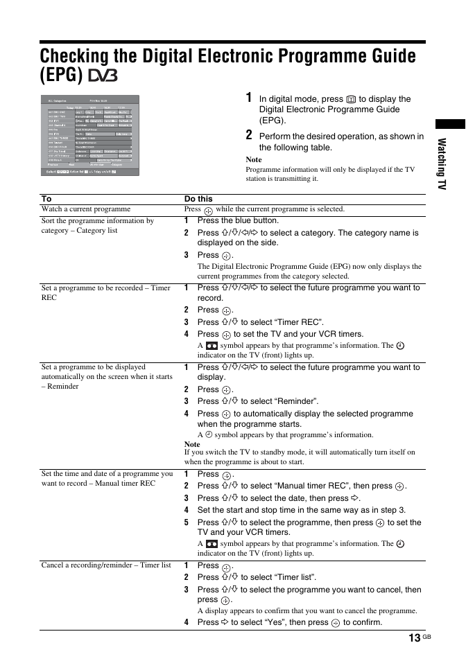 Sony KDL-32U2000 User Manual | Page 13 / 79