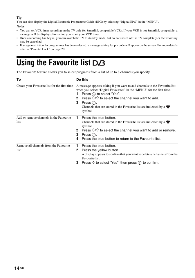 Using the favourite list | Sony KDL-32U2000 User Manual | Page 14 / 79