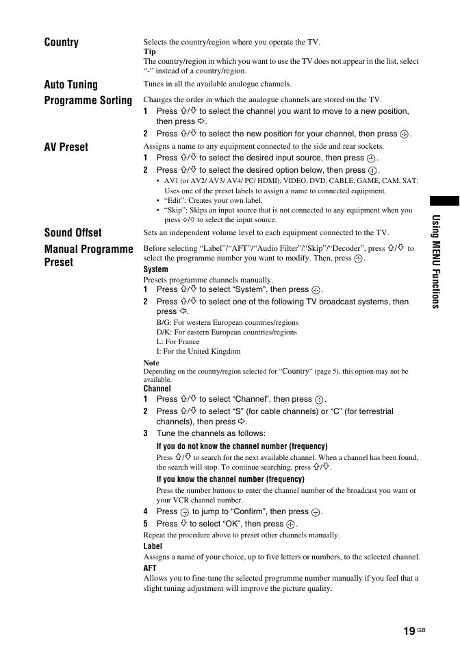 Country, Auto tuning, Programme sorting | Av preset, Sound offset, Manual programme preset | Sony KDL-32U2000 User Manual | Page 19 / 79