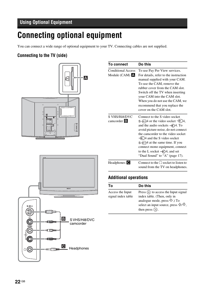 Connecting optional equipment, Using optional equipment | Sony KDL-32U2000 User Manual | Page 22 / 79