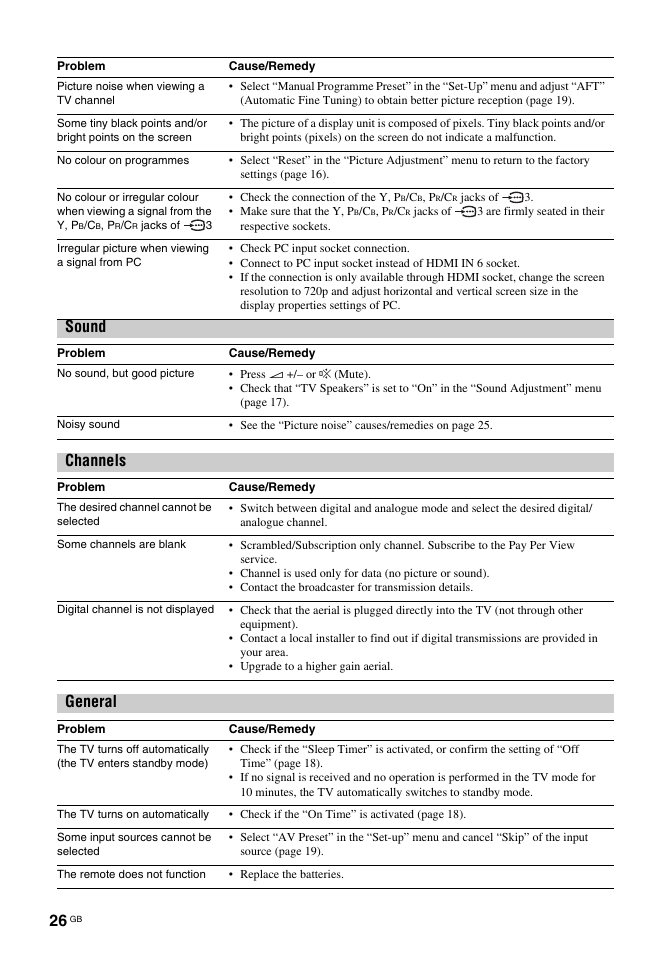 Sound, Channels, General | Sony KDL-32U2000 User Manual | Page 26 / 79