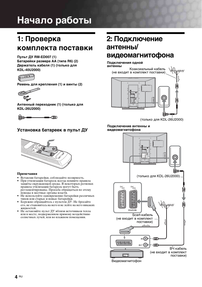 Начало работы, Проверка комплекта поставки, Подключение антенны/ видеомагнитофона | Sony KDL-32U2000 User Manual | Page 30 / 79
