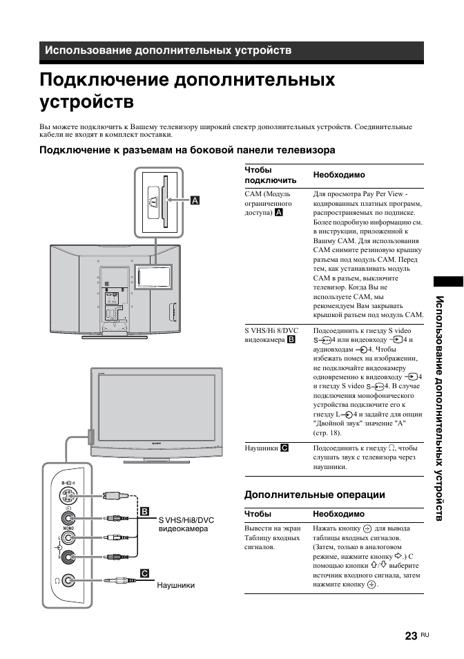 Подключение дополнительных устройств, Использование дополнительных устройств, Дополнительные операции | Sony KDL-32U2000 User Manual | Page 49 / 79