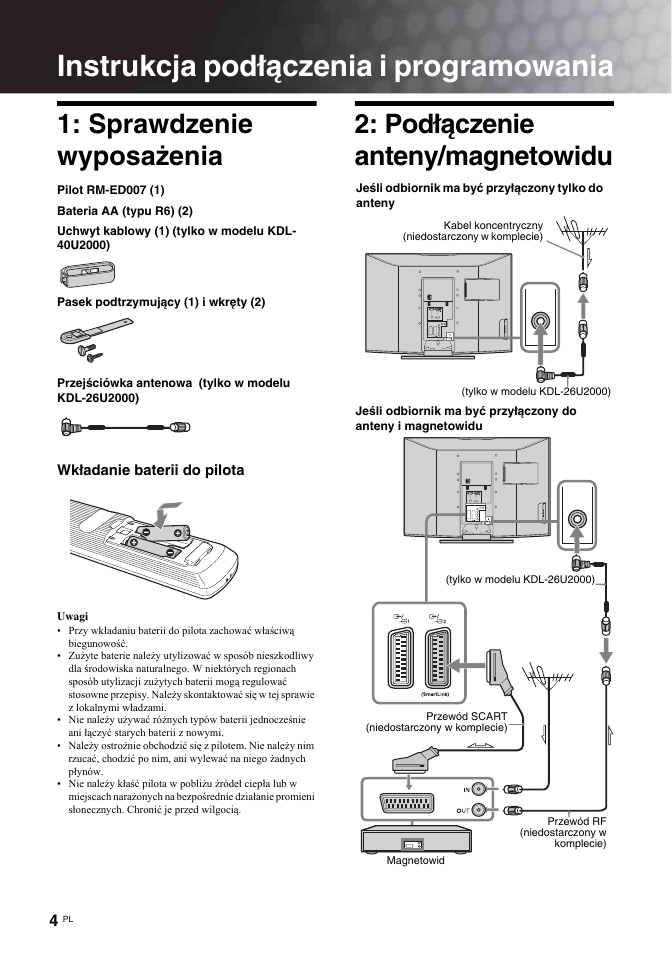 Instrukcja podłączenia i programowania, Sprawdzenie wyposażenia, Podłączenie anteny/magnetowidu | Wkładanie baterii do pilota | Sony KDL-32U2000 User Manual | Page 56 / 79