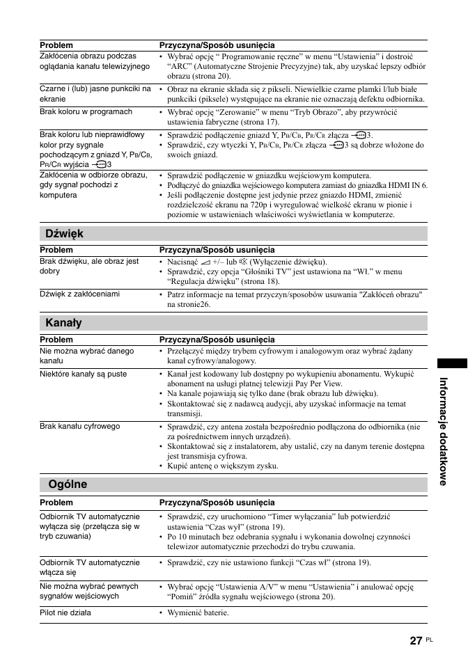 Dźwięk, Kanały, Ogólne | Sony KDL-32U2000 User Manual | Page 79 / 79