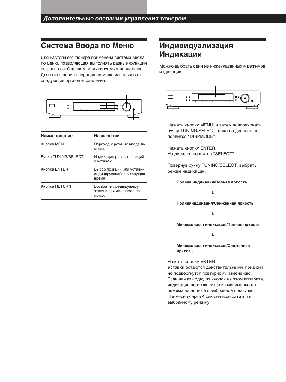 Система ввода по меню, Индивидуализация индикации, Дополнительные операции управления тюнером | Sony ST-SB920 User Manual | Page 36 / 44