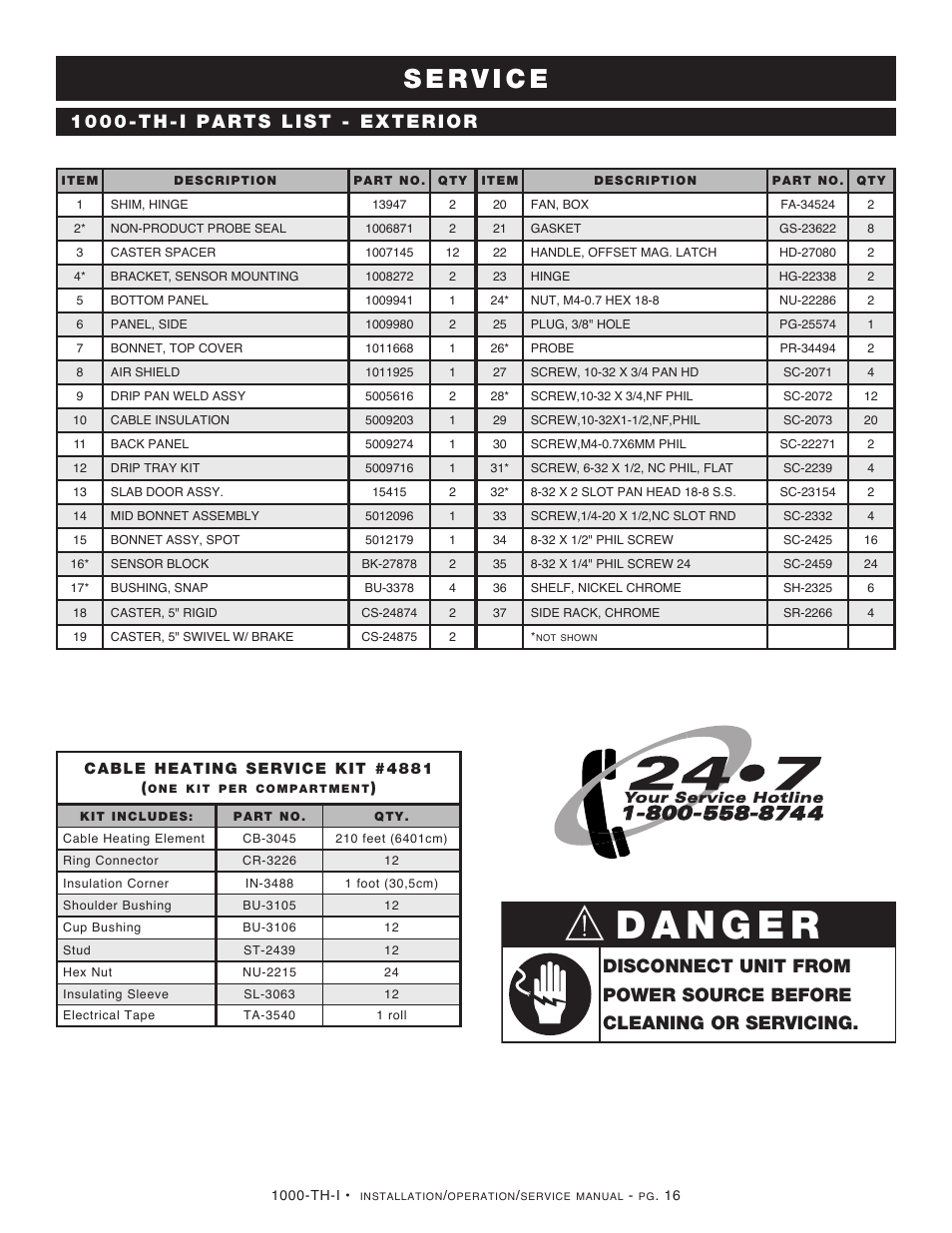 Alto-Shaam Halo Heat 1000-TH-I User Manual | Page 18 / 22