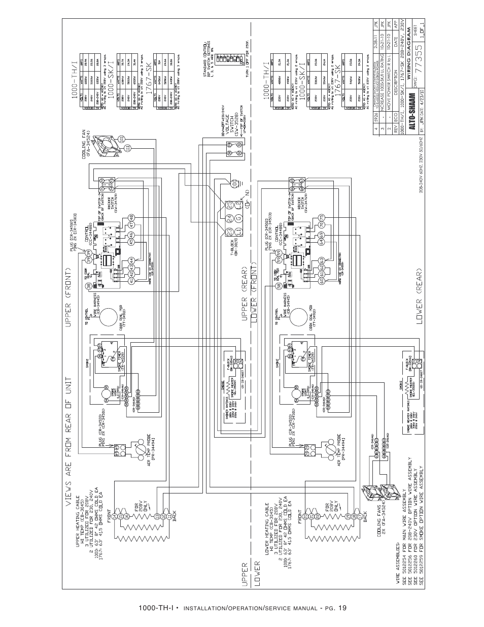 Alto-Shaam Halo Heat 1000-TH-I User Manual | Page 21 / 22