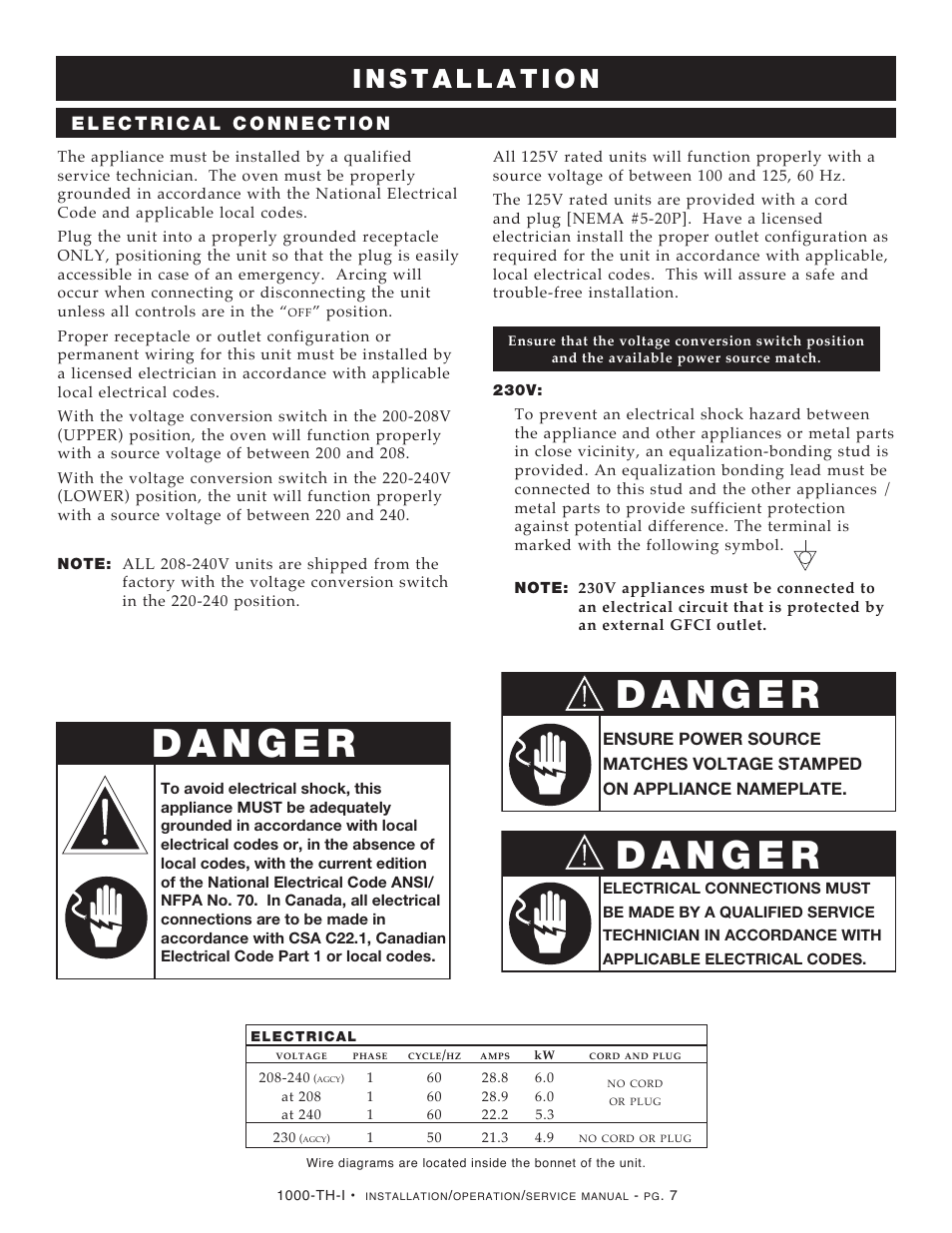 Alto-Shaam Halo Heat 1000-TH-I User Manual | Page 9 / 22