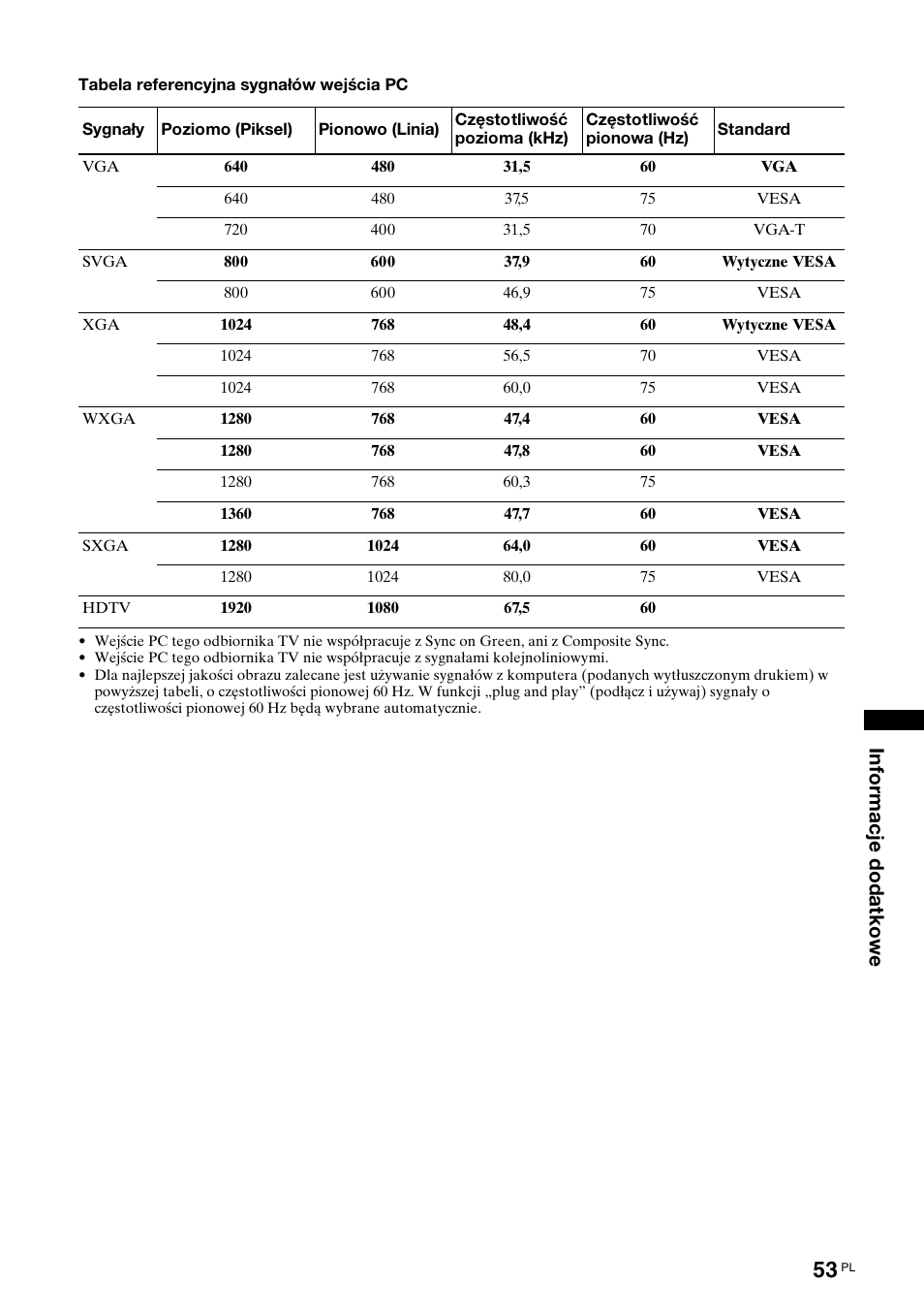 Sony KDL-46X3500 User Manual | Page 101 / 164