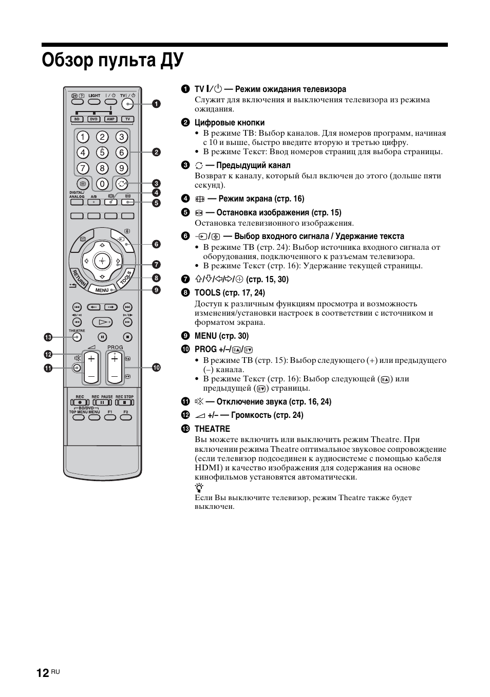 Обзор пульта ду | Sony KDL-46X3500 User Manual | Page 114 / 164