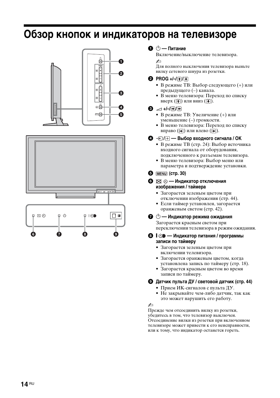 Обзор кнопок и индикаторов на телевизоре | Sony KDL-46X3500 User Manual | Page 116 / 164