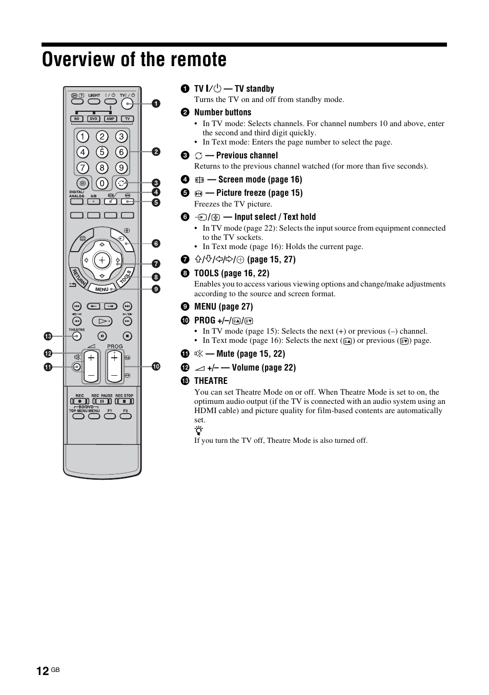 Overview of the remote | Sony KDL-46X3500 User Manual | Page 12 / 164