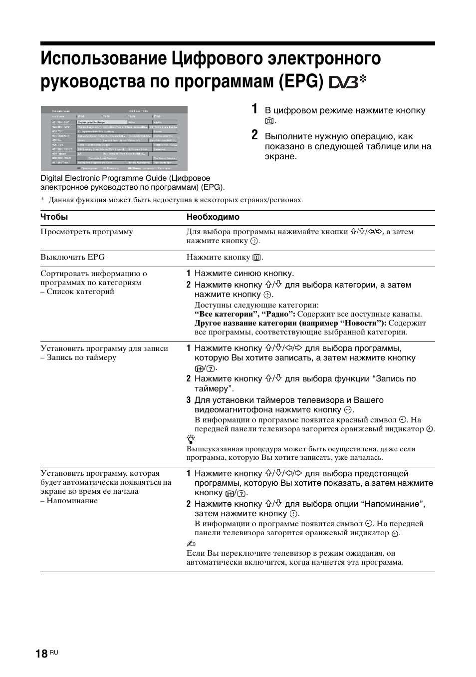 Sony KDL-46X3500 User Manual | Page 120 / 164