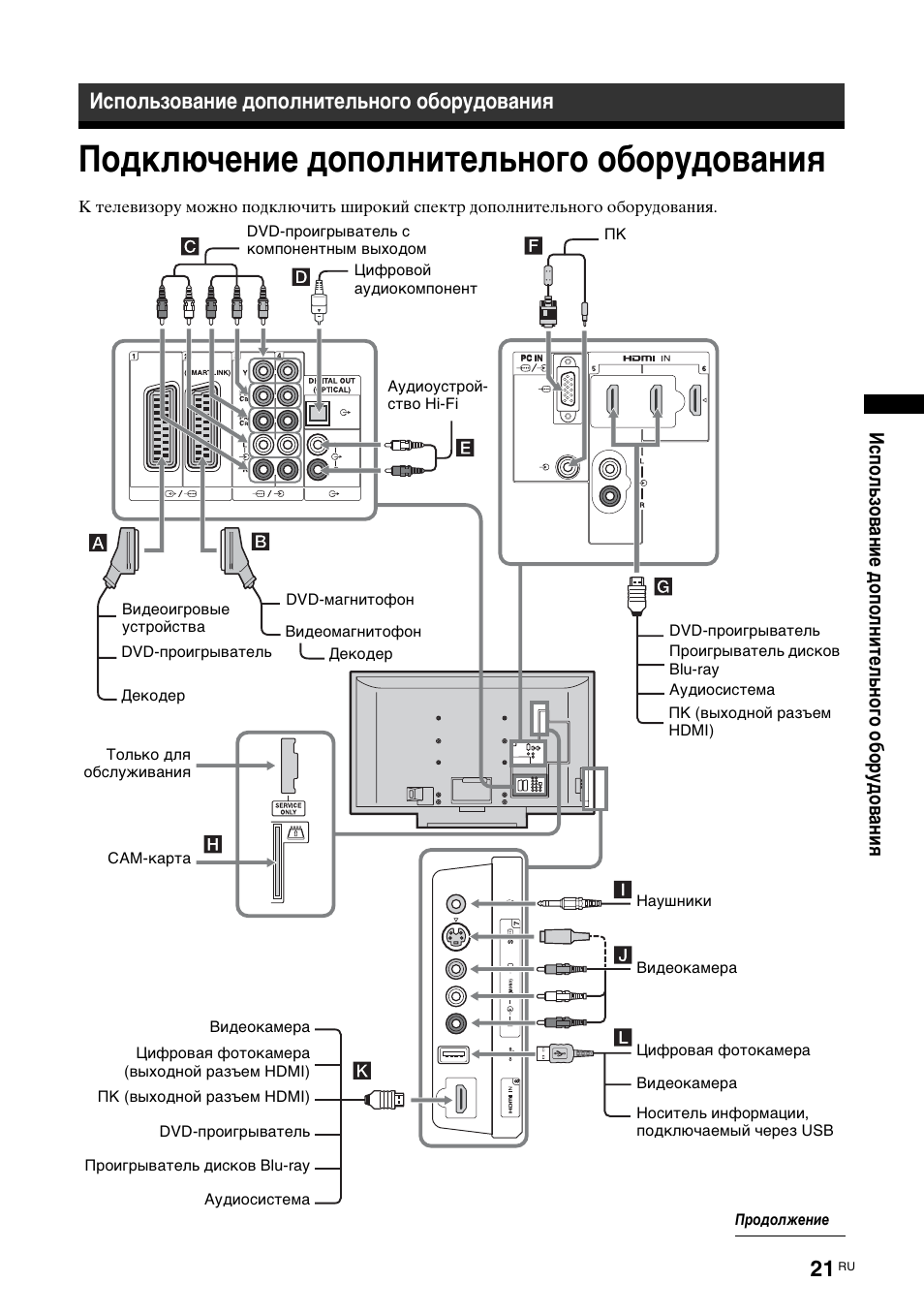 Использование дополнительного оборудования, Подключение дополнительного оборудования | Sony KDL-46X3500 User Manual | Page 123 / 164