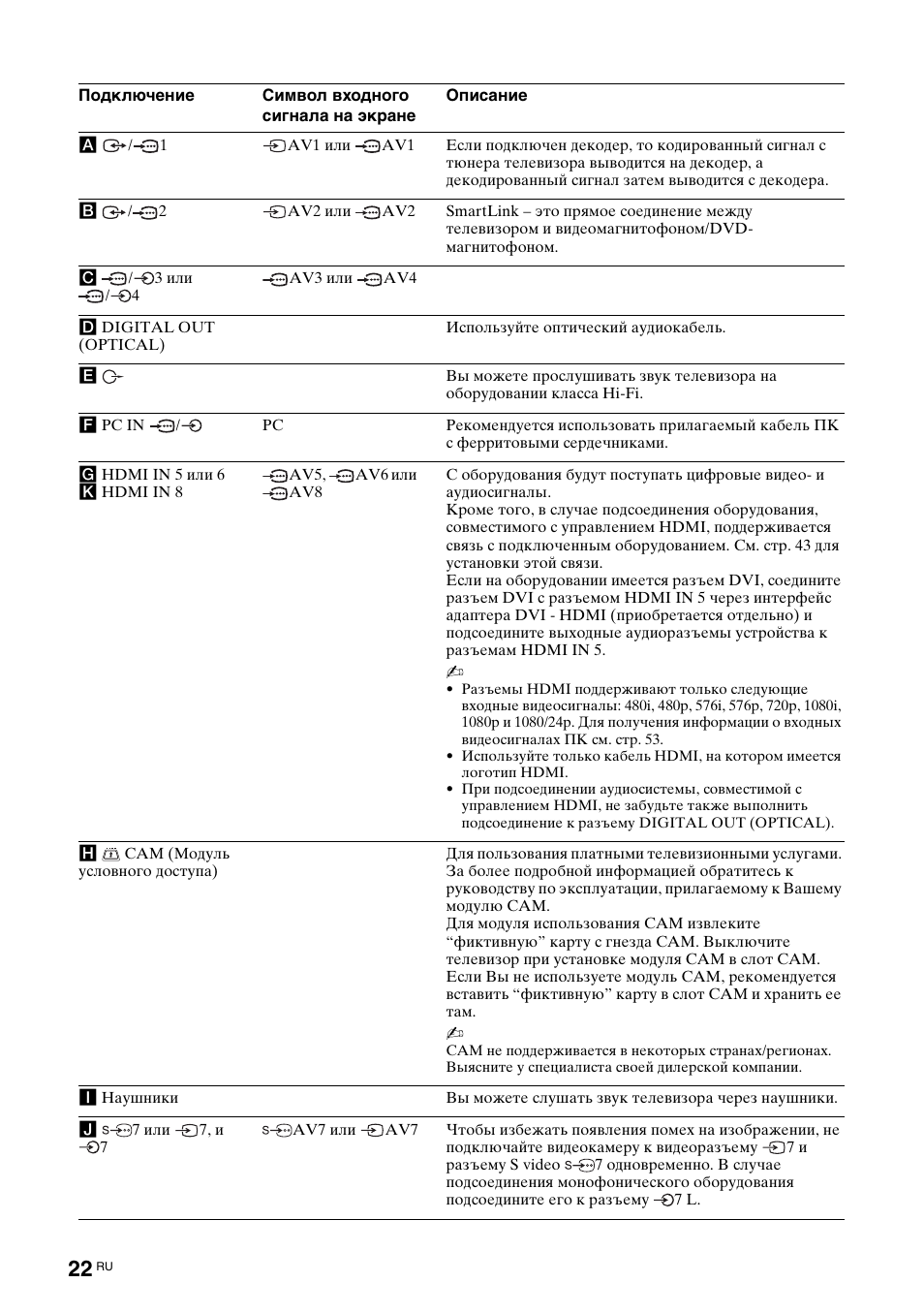 Sony KDL-46X3500 User Manual | Page 124 / 164