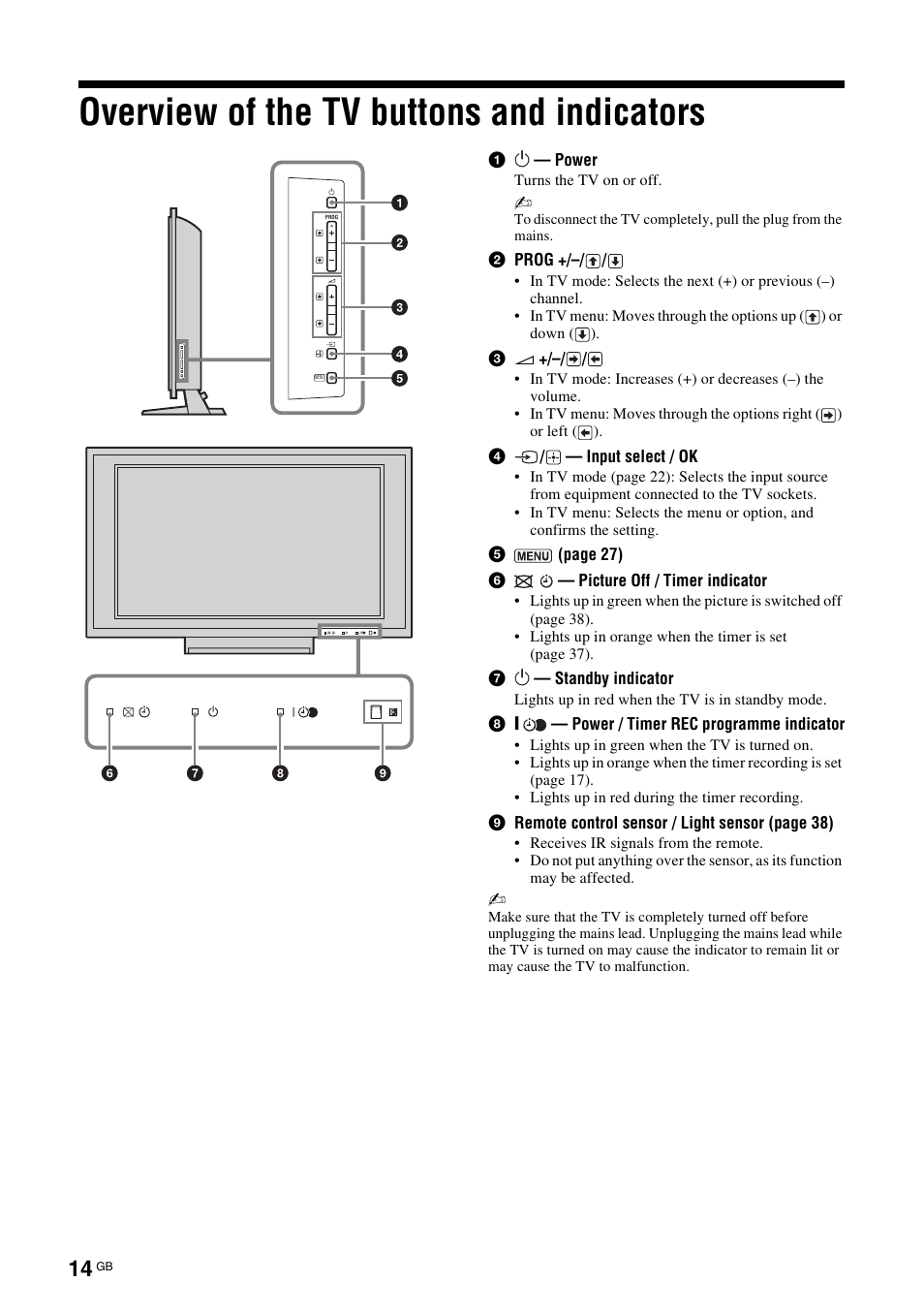 Overview of the tv buttons and indicators | Sony KDL-46X3500 User Manual | Page 14 / 164