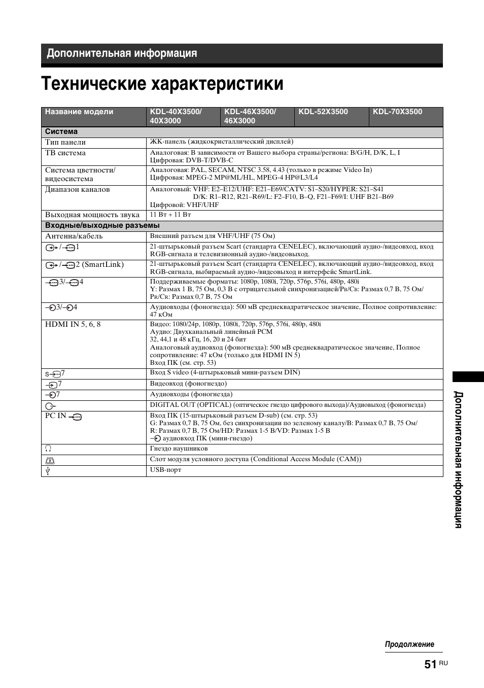 Дополнительная информация, Технические характеристики | Sony KDL-46X3500 User Manual | Page 153 / 164