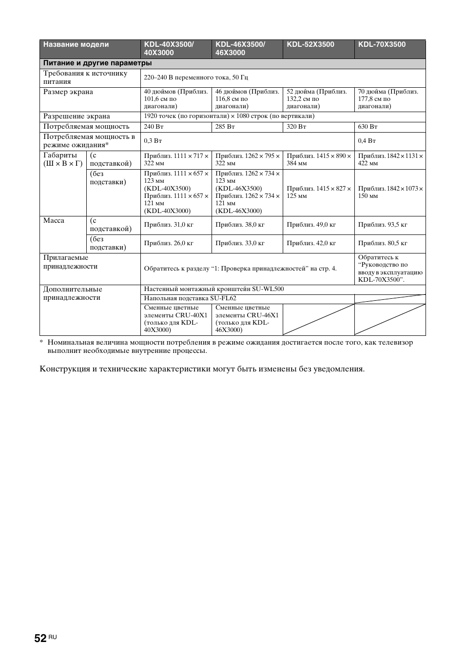 Sony KDL-46X3500 User Manual | Page 154 / 164