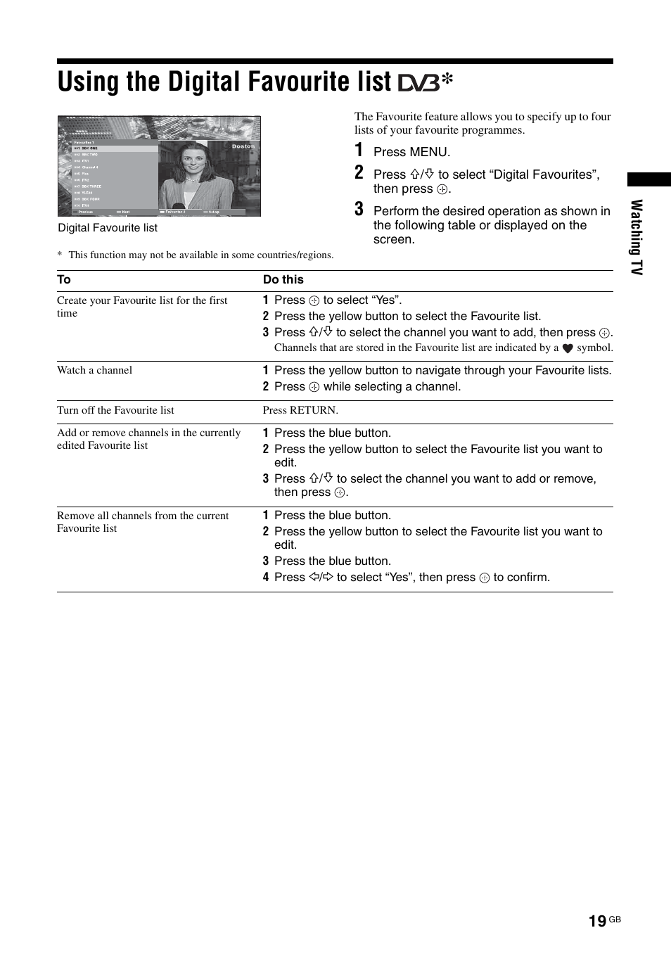 Using the digital favourite list | Sony KDL-46X3500 User Manual | Page 19 / 164