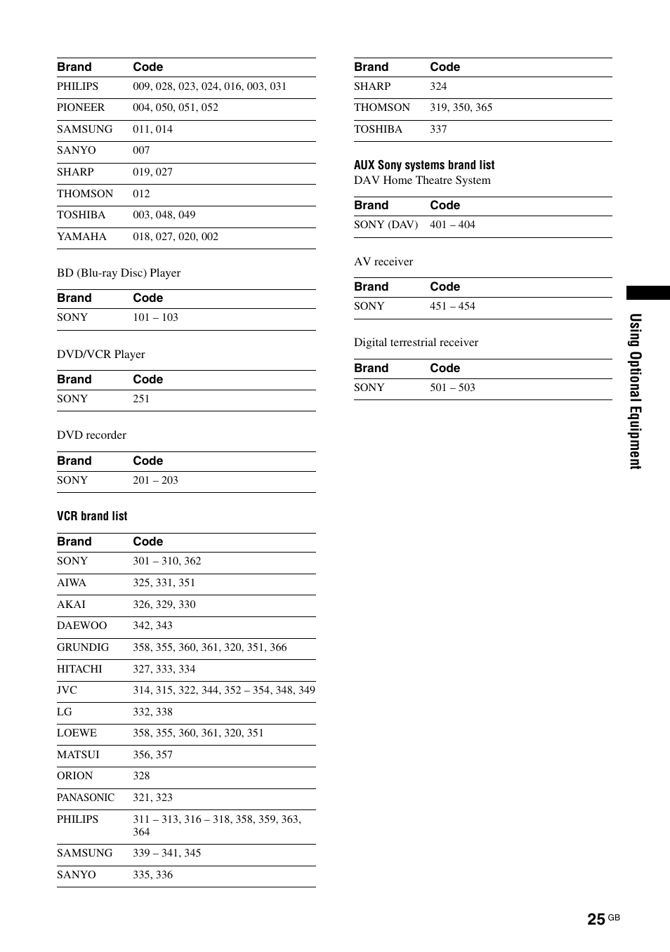 Usi ng opt io nal equi pment | Sony KDL-46X3500 User Manual | Page 25 / 164