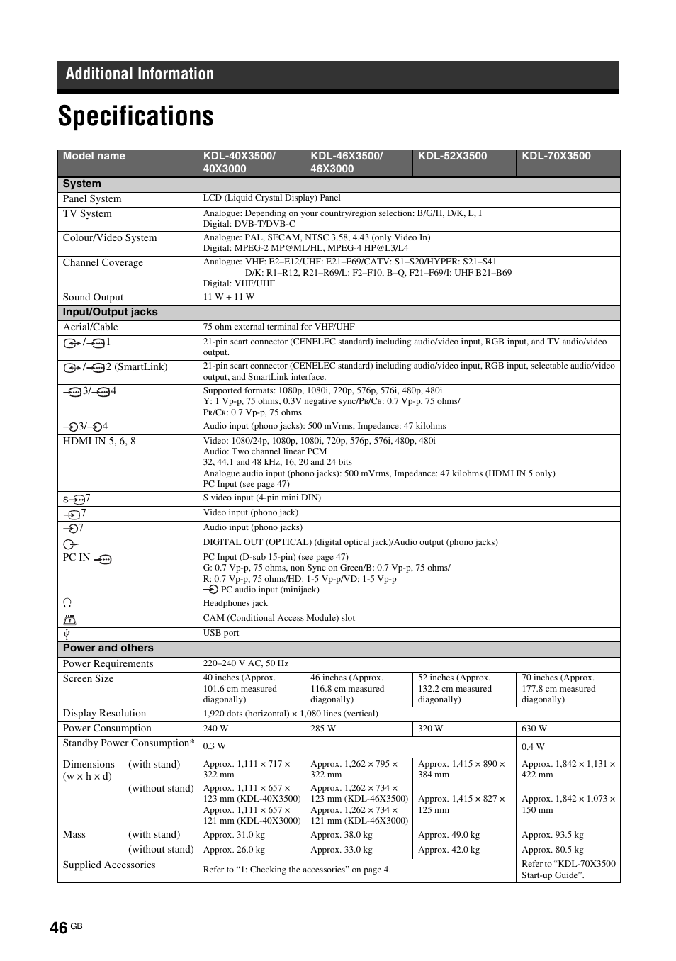 Additional information, Specifications | Sony KDL-46X3500 User Manual | Page 46 / 164