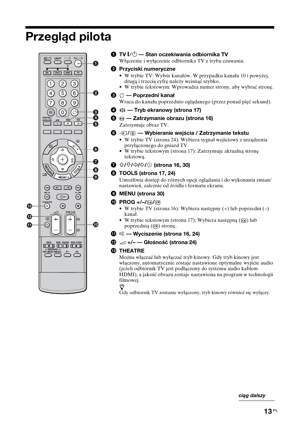 Przegląd pilota | Sony KDL-46X3500 User Manual | Page 61 / 164