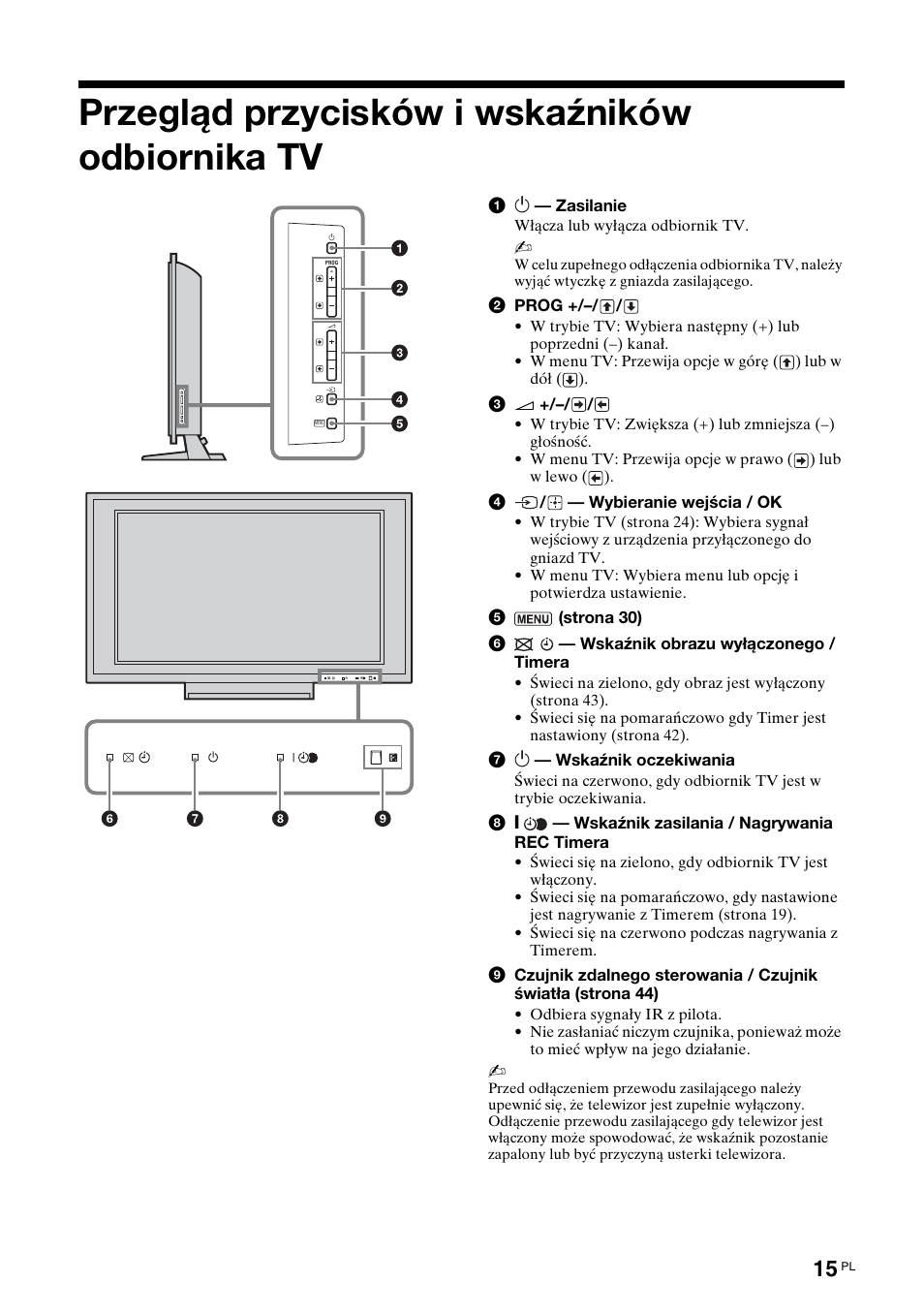 Przegląd przycisków i wskaźników odbiornika tv | Sony KDL-46X3500 User Manual | Page 63 / 164