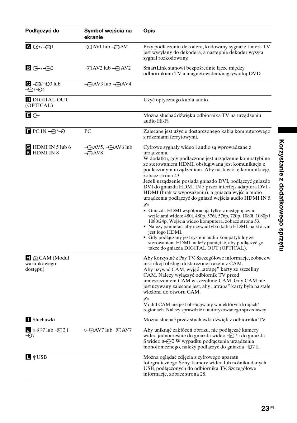 Sony KDL-46X3500 User Manual | Page 71 / 164