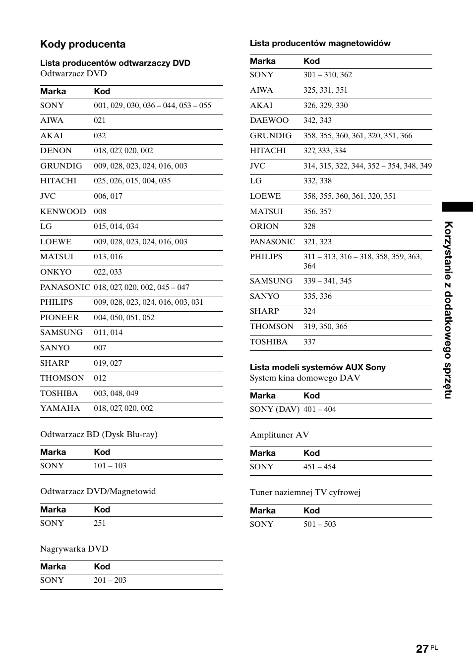 Sony KDL-46X3500 User Manual | Page 75 / 164