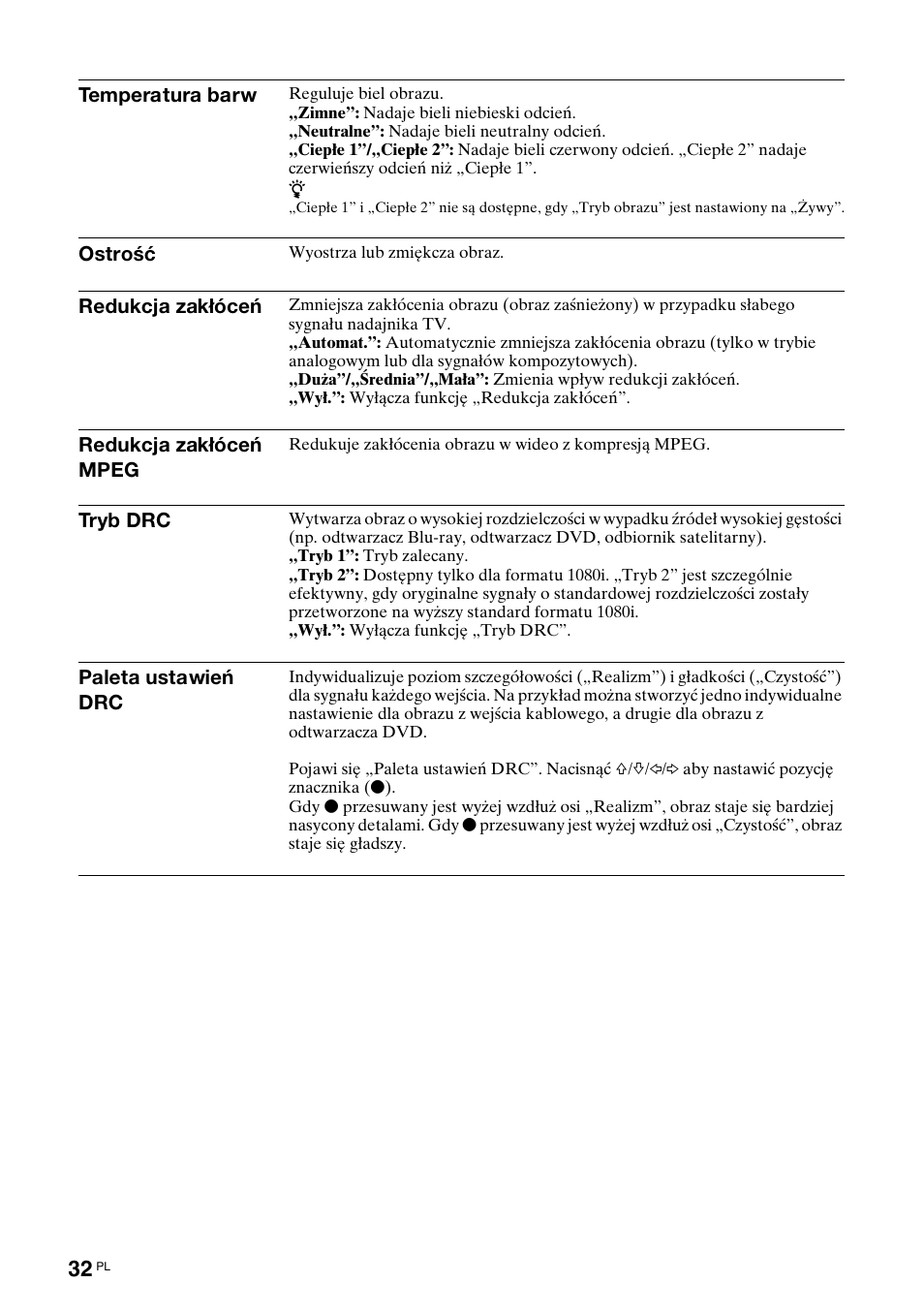 Sony KDL-46X3500 User Manual | Page 80 / 164