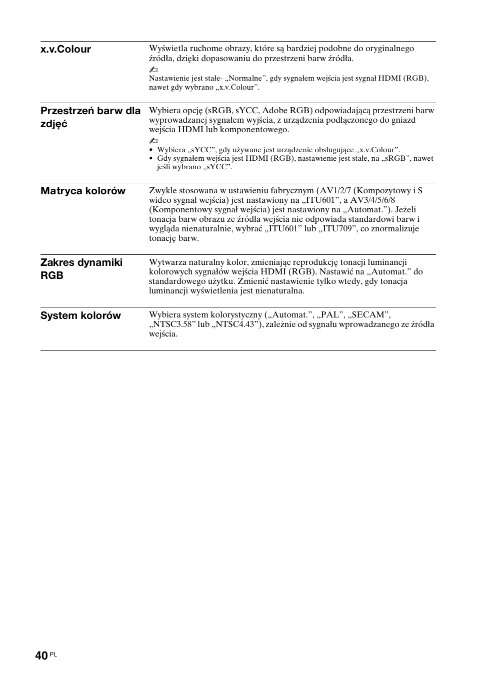 Sony KDL-46X3500 User Manual | Page 88 / 164