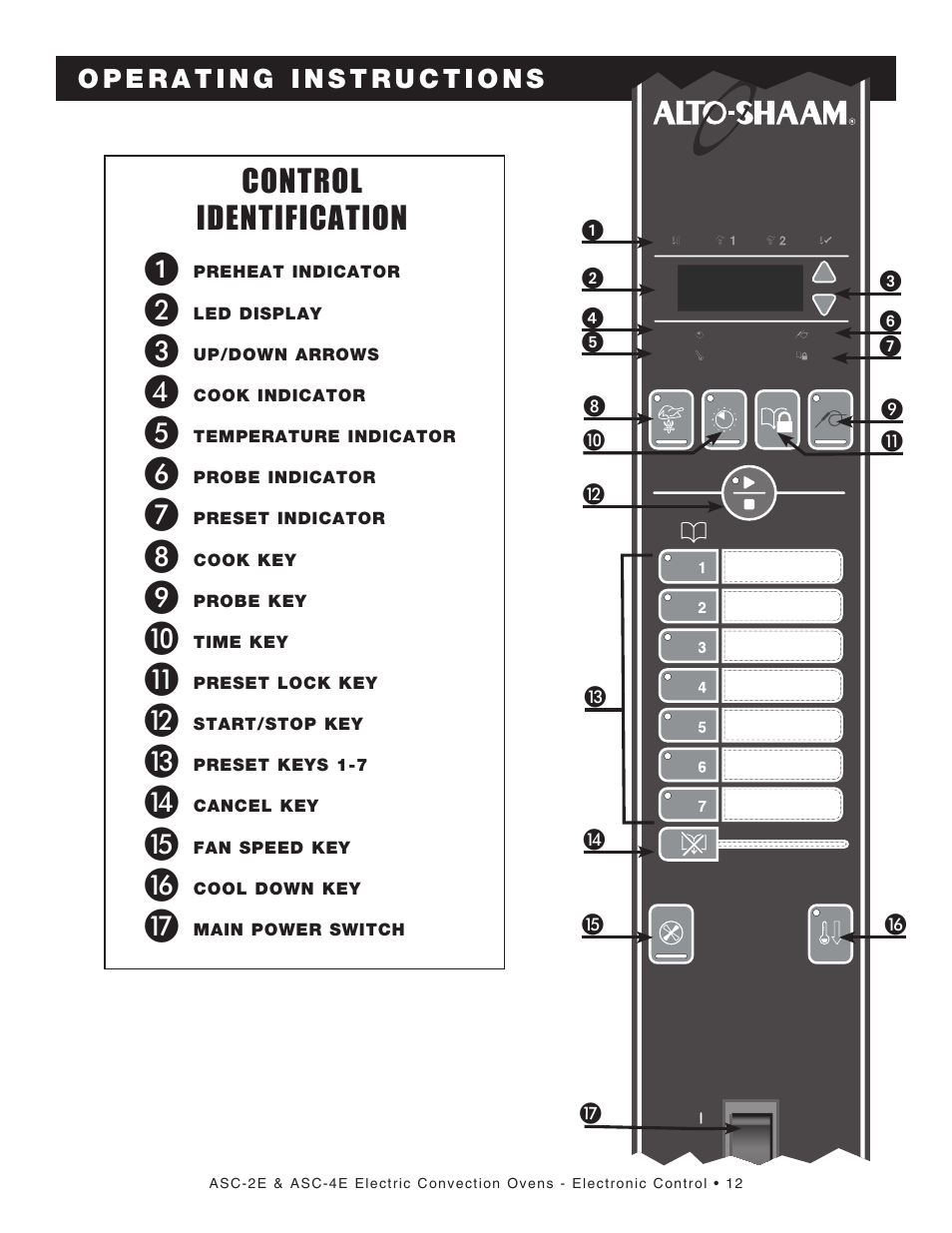 Control identification | Alto-Shaam Convection Oven ASC-2E User Manual | Page 14 / 34