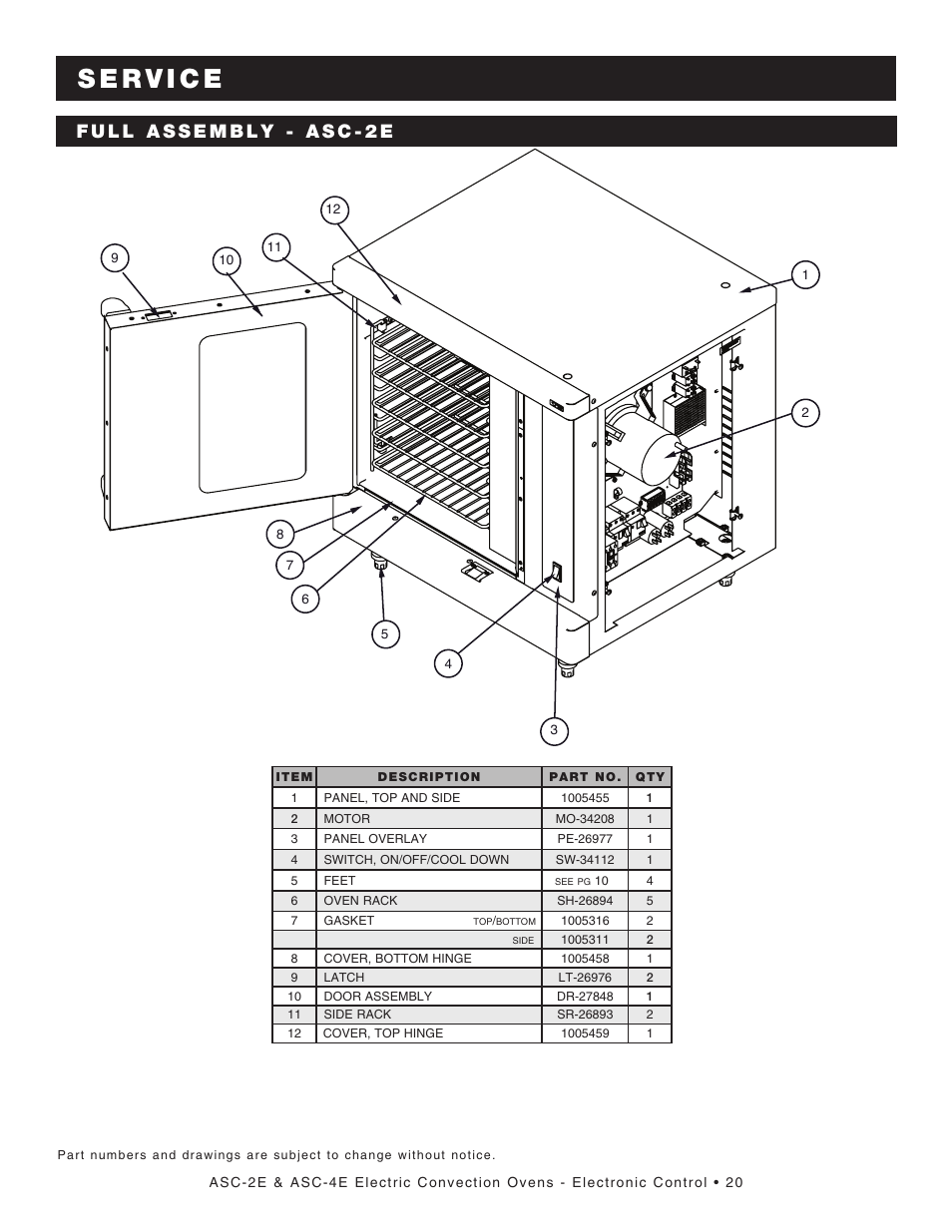 Alto-Shaam Convection Oven ASC-2E User Manual | Page 22 / 34