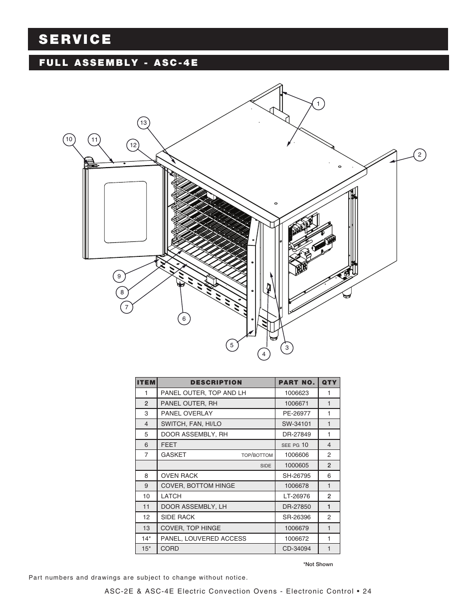 Alto-Shaam Convection Oven ASC-2E User Manual | Page 26 / 34