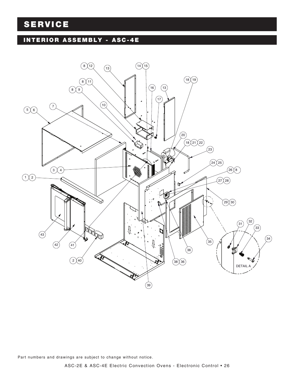 Alto-Shaam Convection Oven ASC-2E User Manual | Page 28 / 34