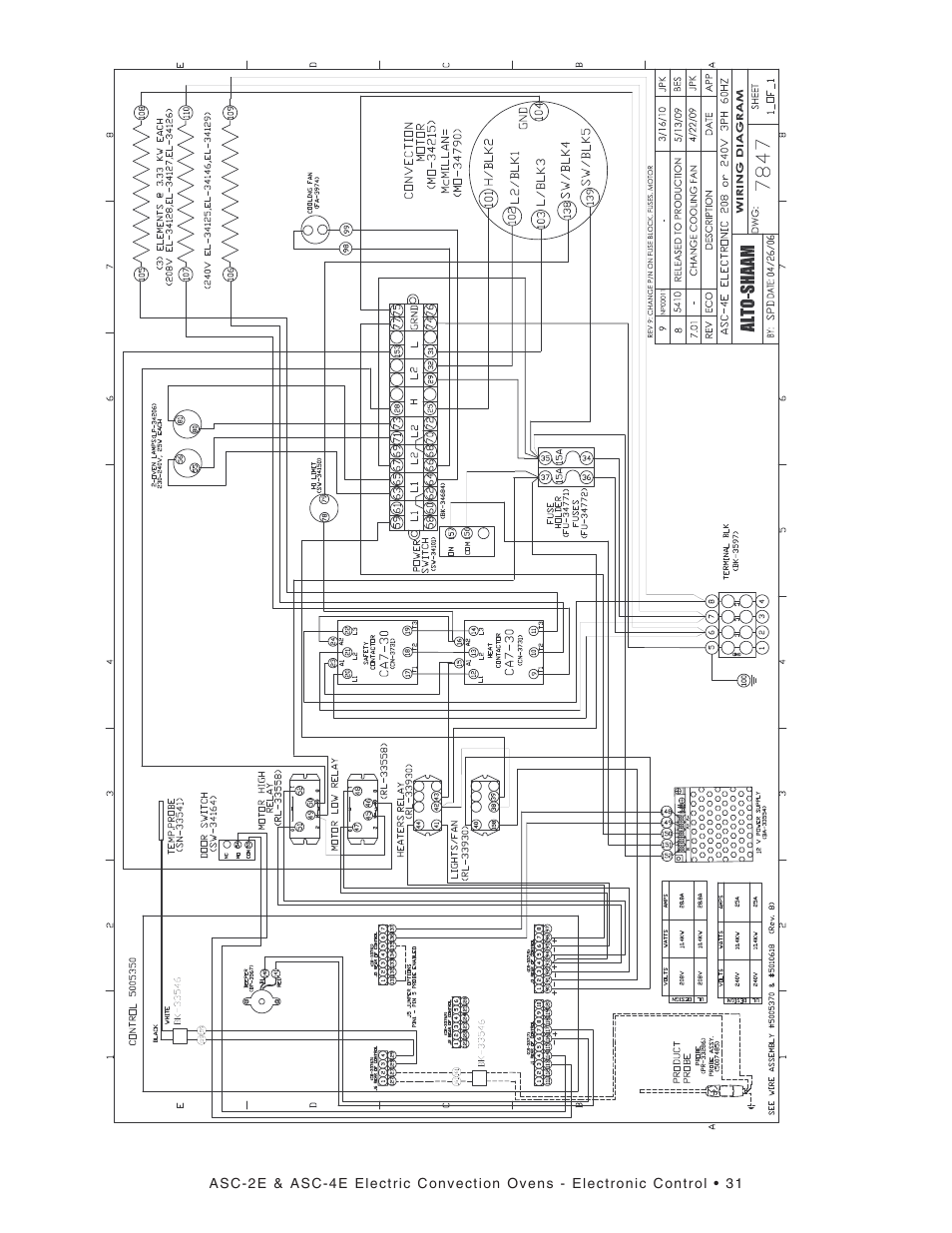Alto-Shaam Convection Oven ASC-2E User Manual | Page 33 / 34