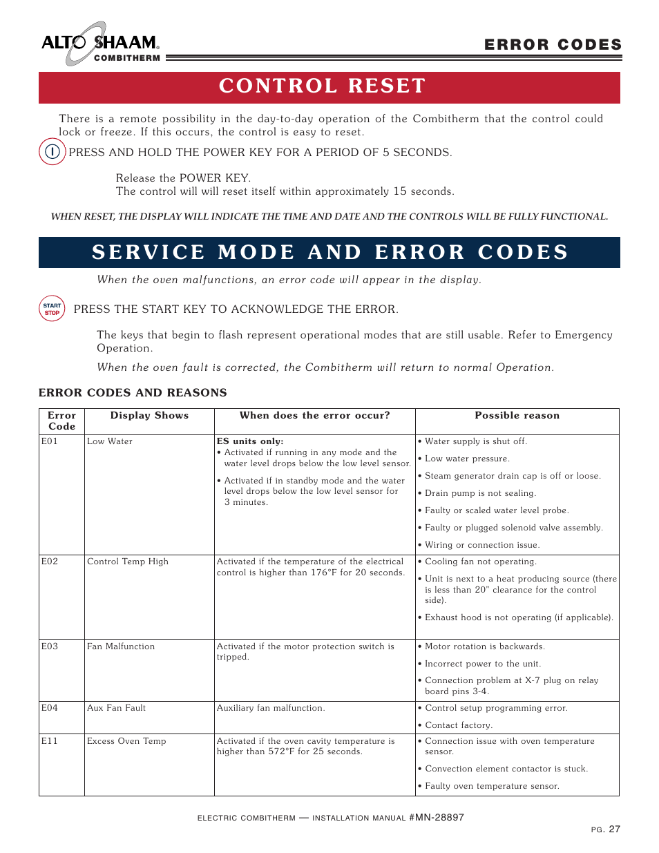 Alto-Shaam VHES-10 User Manual | Page 29 / 37