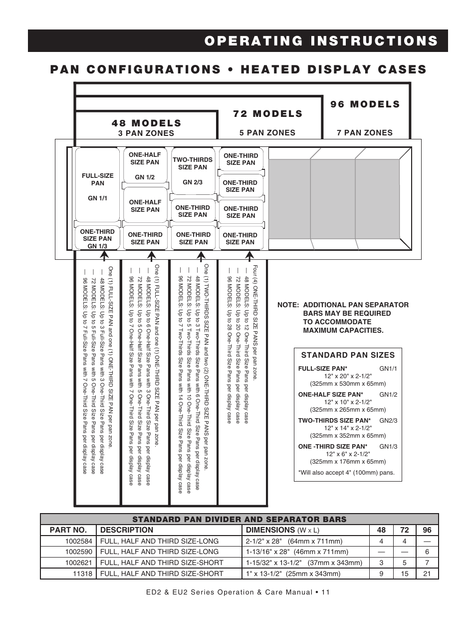 Alto-Shaam ED2-48 User Manual | Page 13 / 44