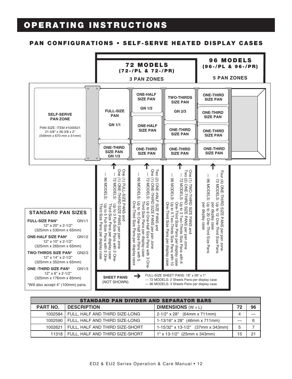 Alto-Shaam ED2-48 User Manual | Page 14 / 44