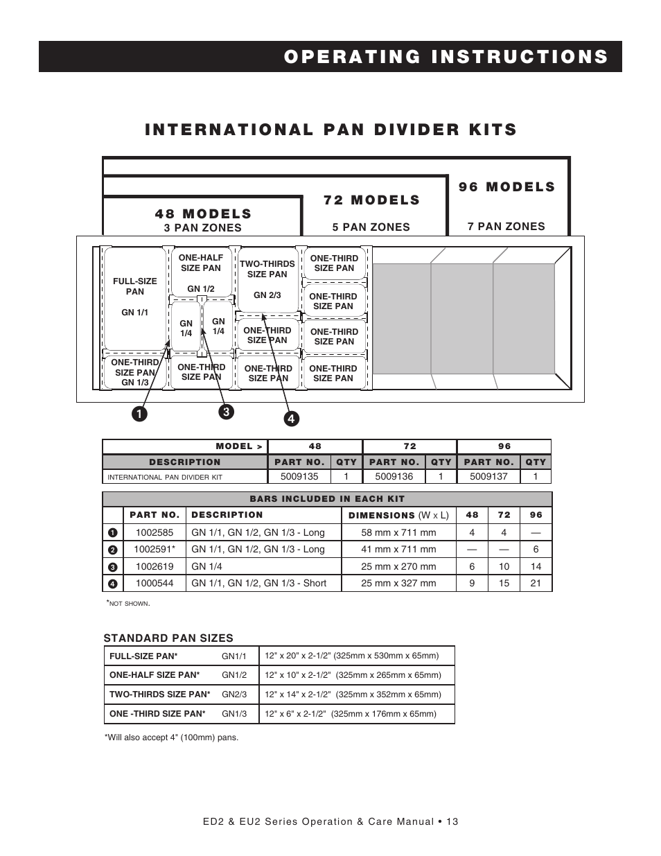 Alto-Shaam ED2-48 User Manual | Page 15 / 44