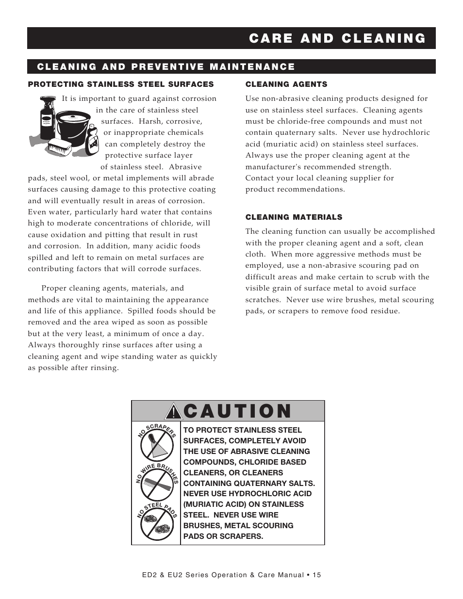 Alto-Shaam ED2-48 User Manual | Page 17 / 44